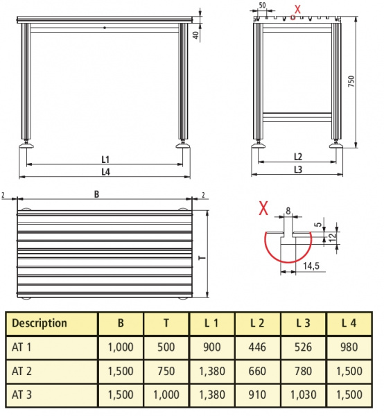 Workbench Dimensional Drawing