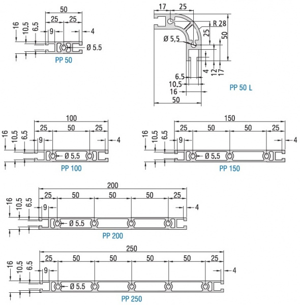 PP Panel Stiffening Extrusion Profile Dimensions