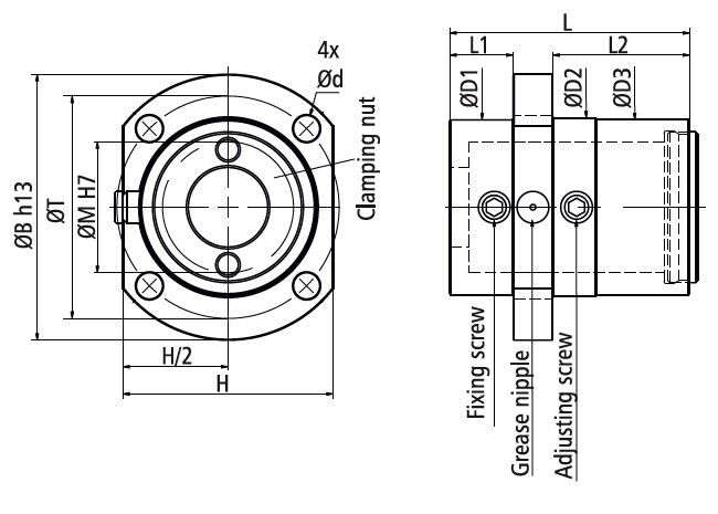 Flange Mounting Block Dimensions