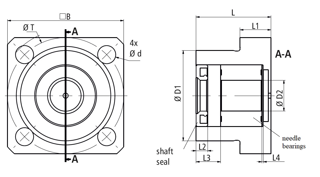 Floating Side Flange Bearing Dimensions