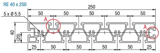 RE 40-250 Profile Dimensions