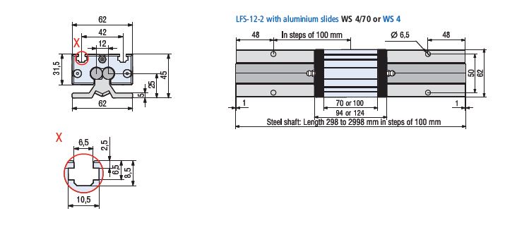 Carriages for the LFS-12-2 rails
