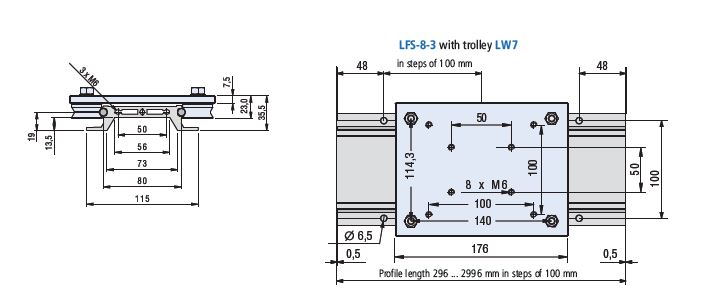 LFS 8-3 with Trolley LW 7