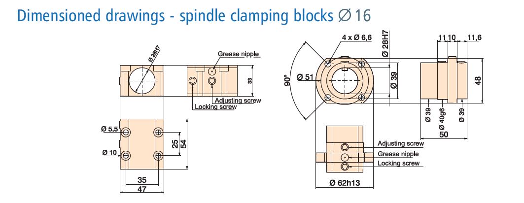 Series KM Ball Nut Mounting Blocks Dimension Drawing