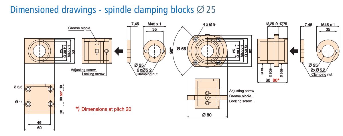 Series KM 25 mm Ball Nut Mounting Blocks Dimension Drawing
