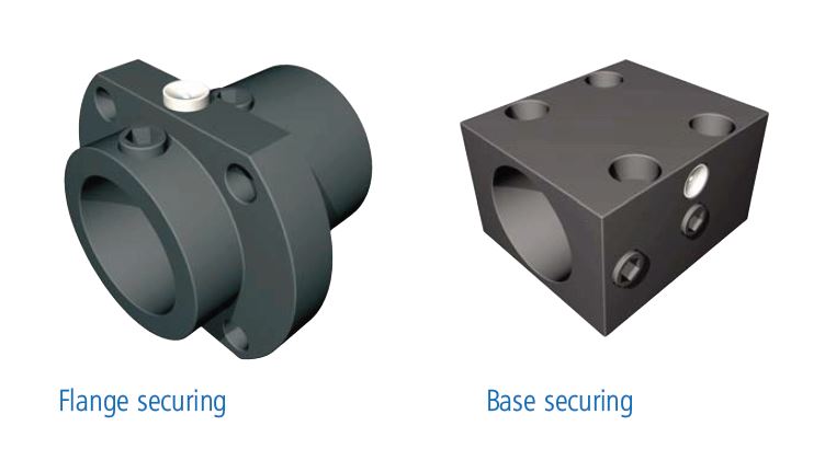 Series KM Ball Nut Mounting Blocks