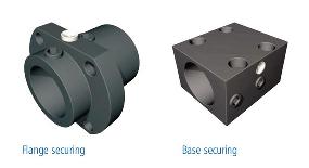 Series KM Ball Nut Mounting Blocks