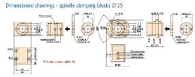 Series KM 25 mm Ball Nut Mounting Blocks Dimension Drawing