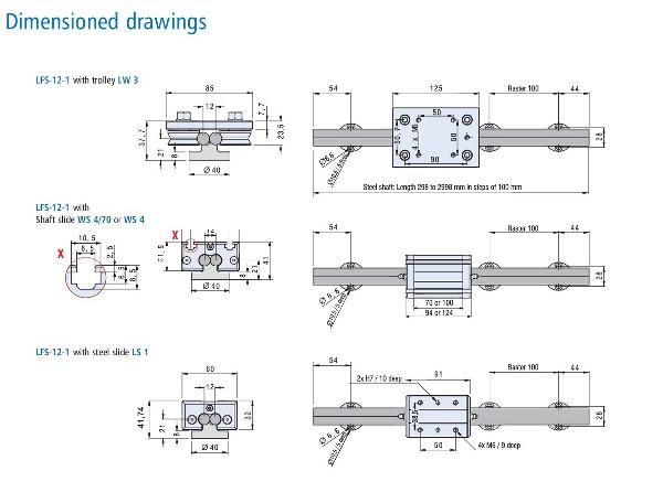 Linear Bearing Cross Reference Chart