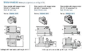 Motor modules for LEZ 1