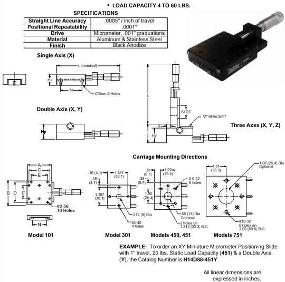 Miniature Positioning StagMiniature Positioning Stages Dimension Drawinges Specs