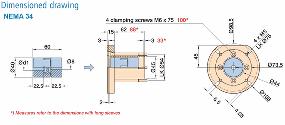 NEMA 34 Motor Mount Dimensions