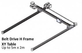 LEZ 1 H FRAME CONFIGURATION