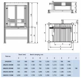 XYZ Cartesian Gantry Robot Dimensions