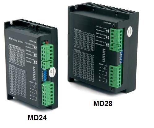 MD24 and MD28 Stepper Drivers